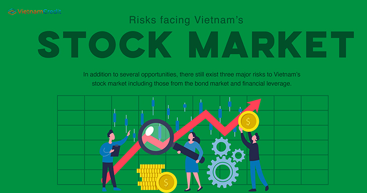 Risks facing Vietnam’s stock market